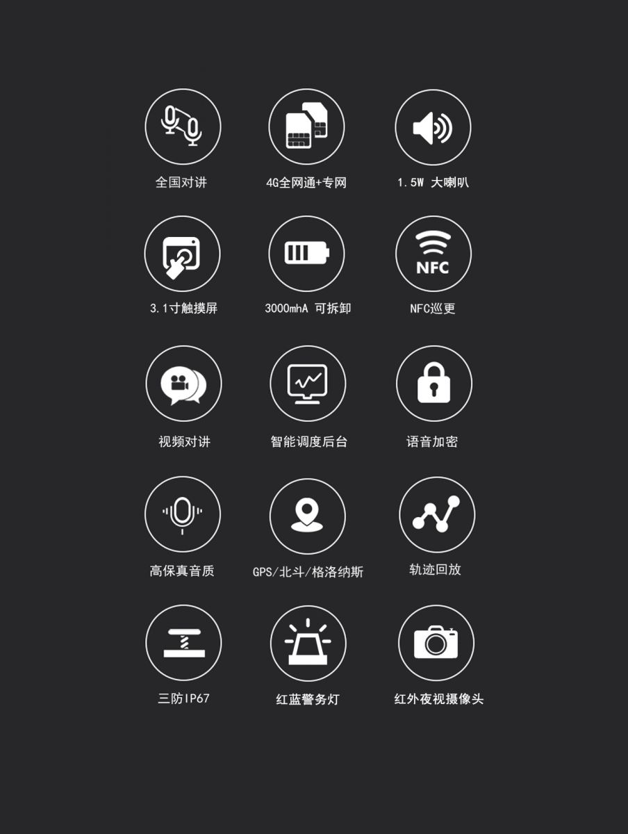 記錄儀